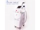 LIPO FREEZE 4D NEXT GENERATION - NOWOŚĆ! 